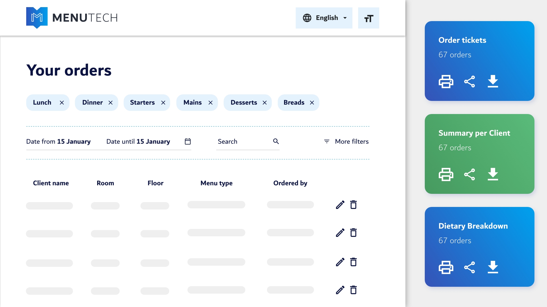Descarga de los resúmenes de producción de las cocinas