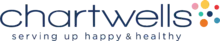 Chartwells K12 Logo